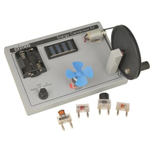 Energioverganger, sett