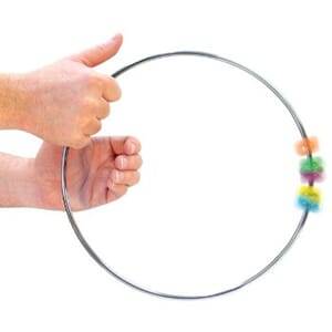 Gyroring
