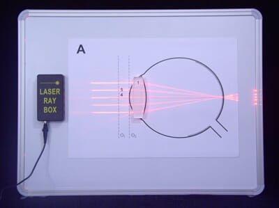 Optiske komponenter til laserstråleboks