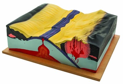 Platetektonisk modell, undersjøisk vulkan