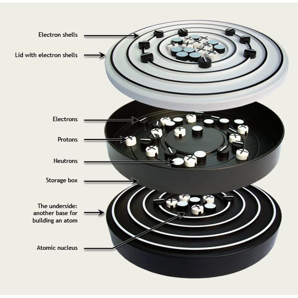 15255 Bright_atom_parts.jpg