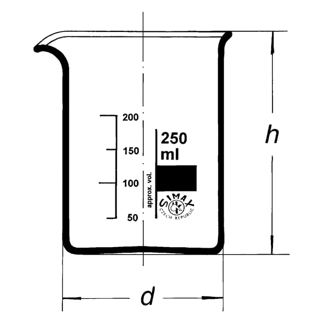 02270_Rel mål_begerglass.jpg